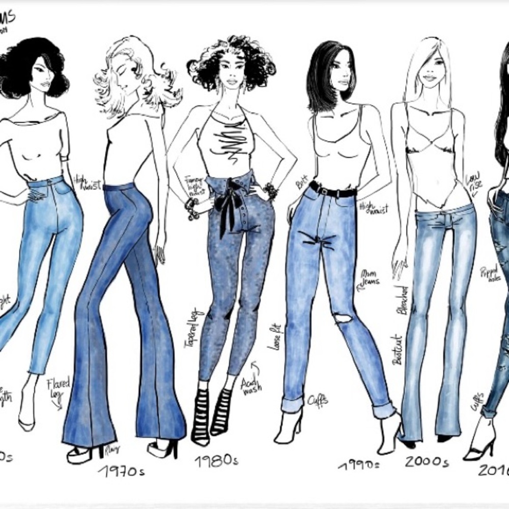 Unlisted Denim